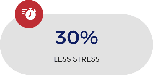 30 less stress