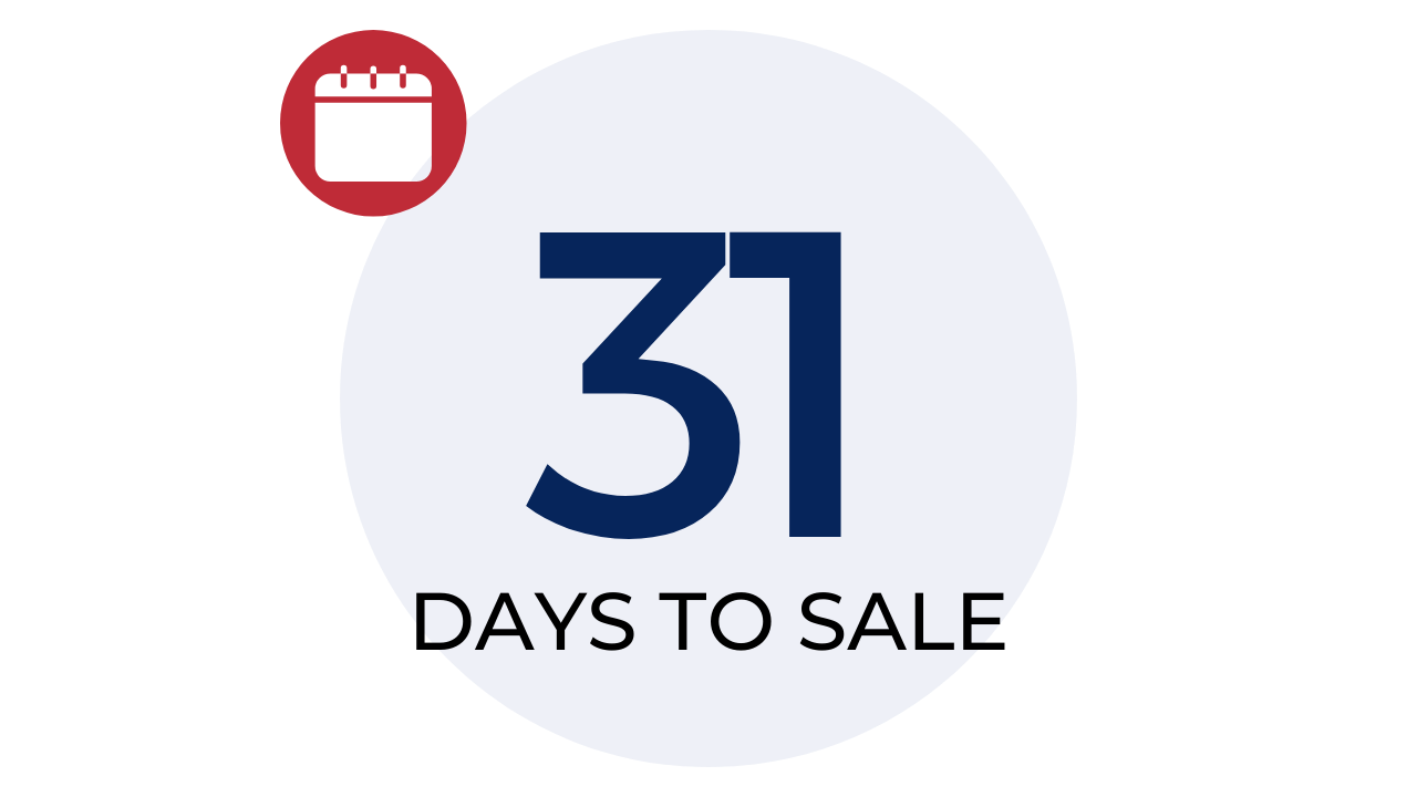 31 days to sell