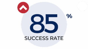 85% success rate