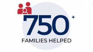 750 families helped