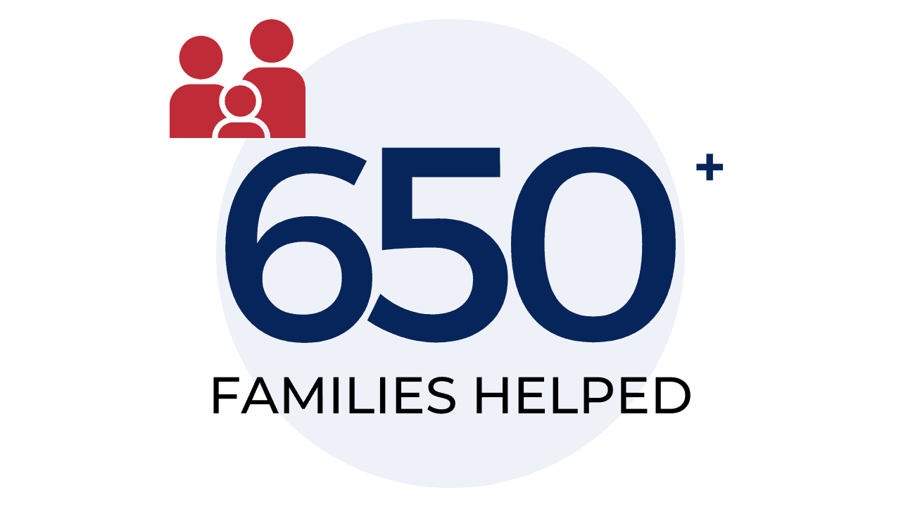 650+ families helped