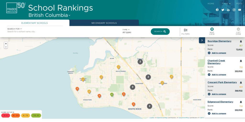 Fraser Institutes rating of schools in White Rock and neighbouring South Surrey