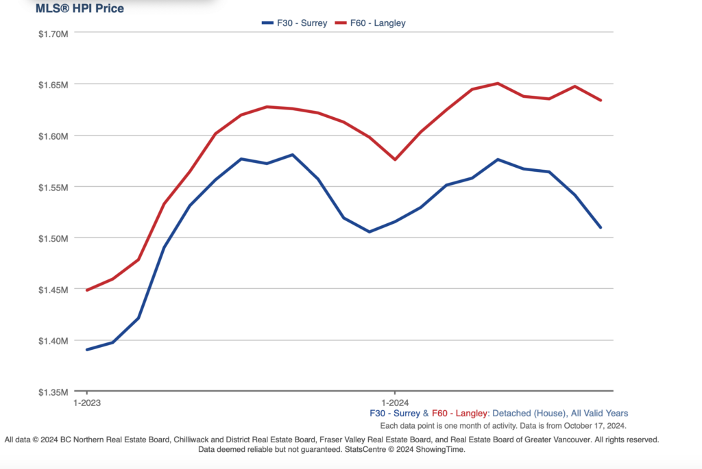 screenshot 2024 10 17 at 11.44.39 am