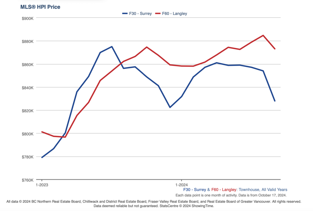 screenshot 2024 10 17 at 11.46.27 am