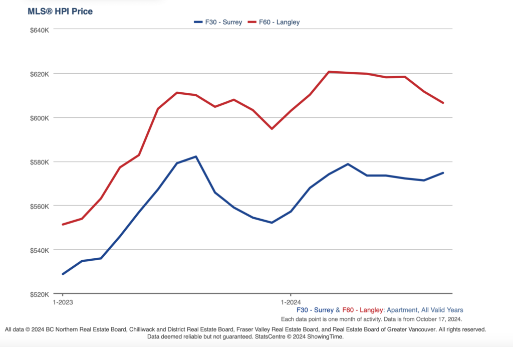 screenshot 2024 10 17 at 11.50.10 am